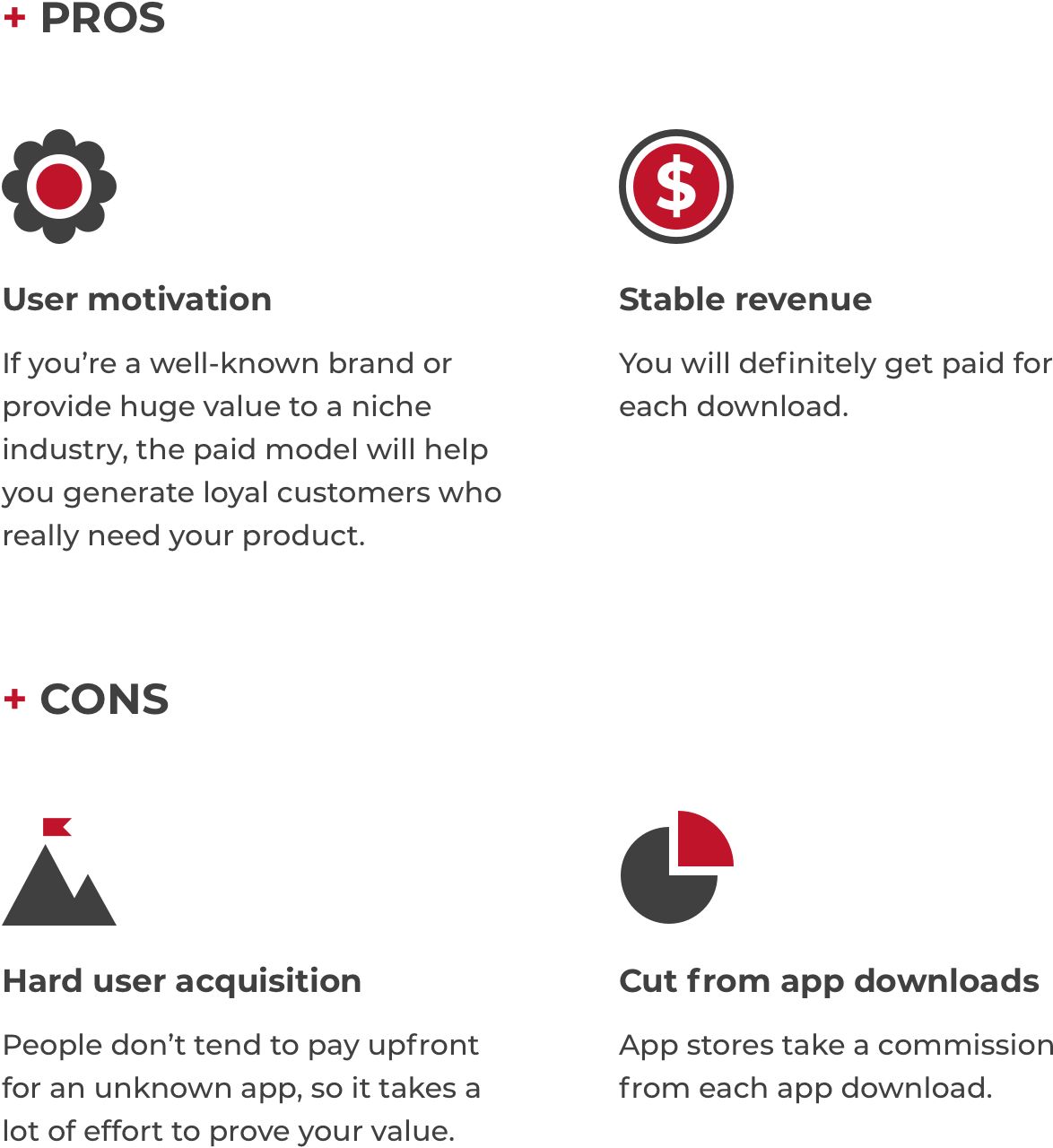 Pay to download image
