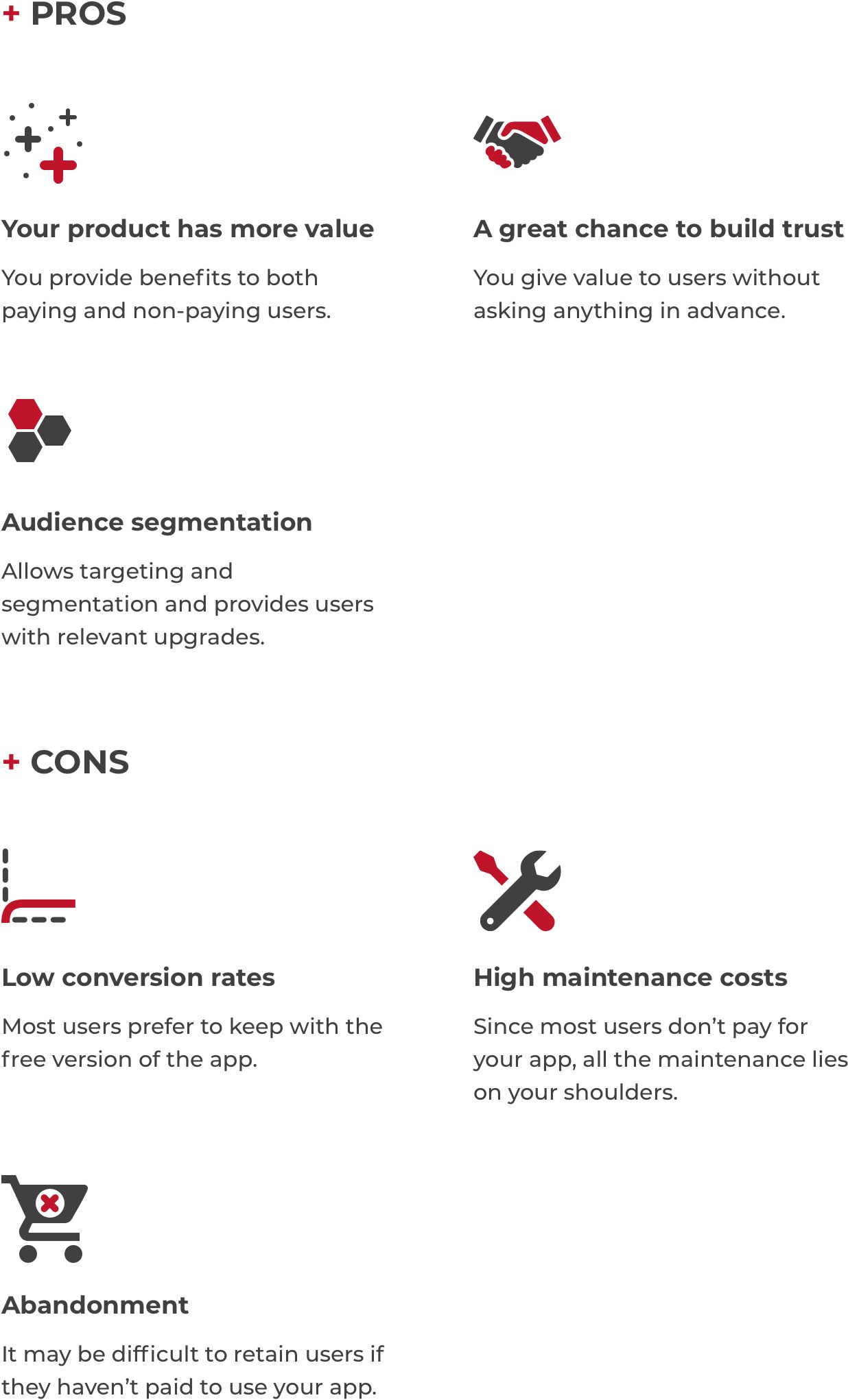 Freemium monetization image