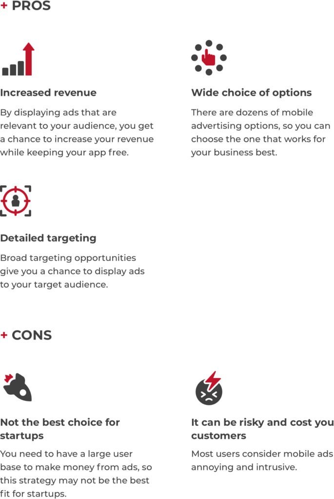 Your Ultimate Guide to Mobile App Monetization 2022 - photo 4