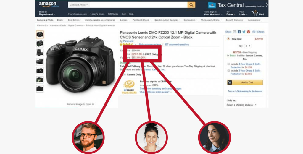 Using AI in Marketing: Top 5 Cases & Examples - photo 2